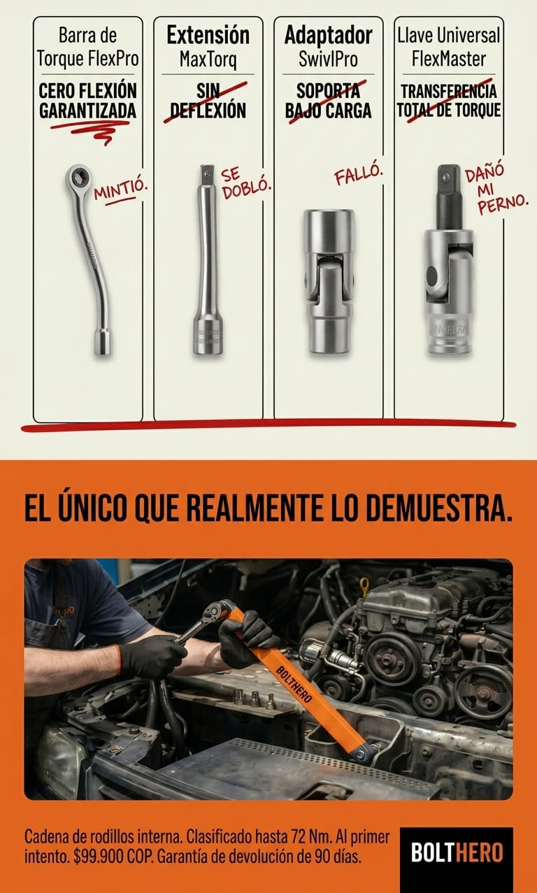 Nombre tienda