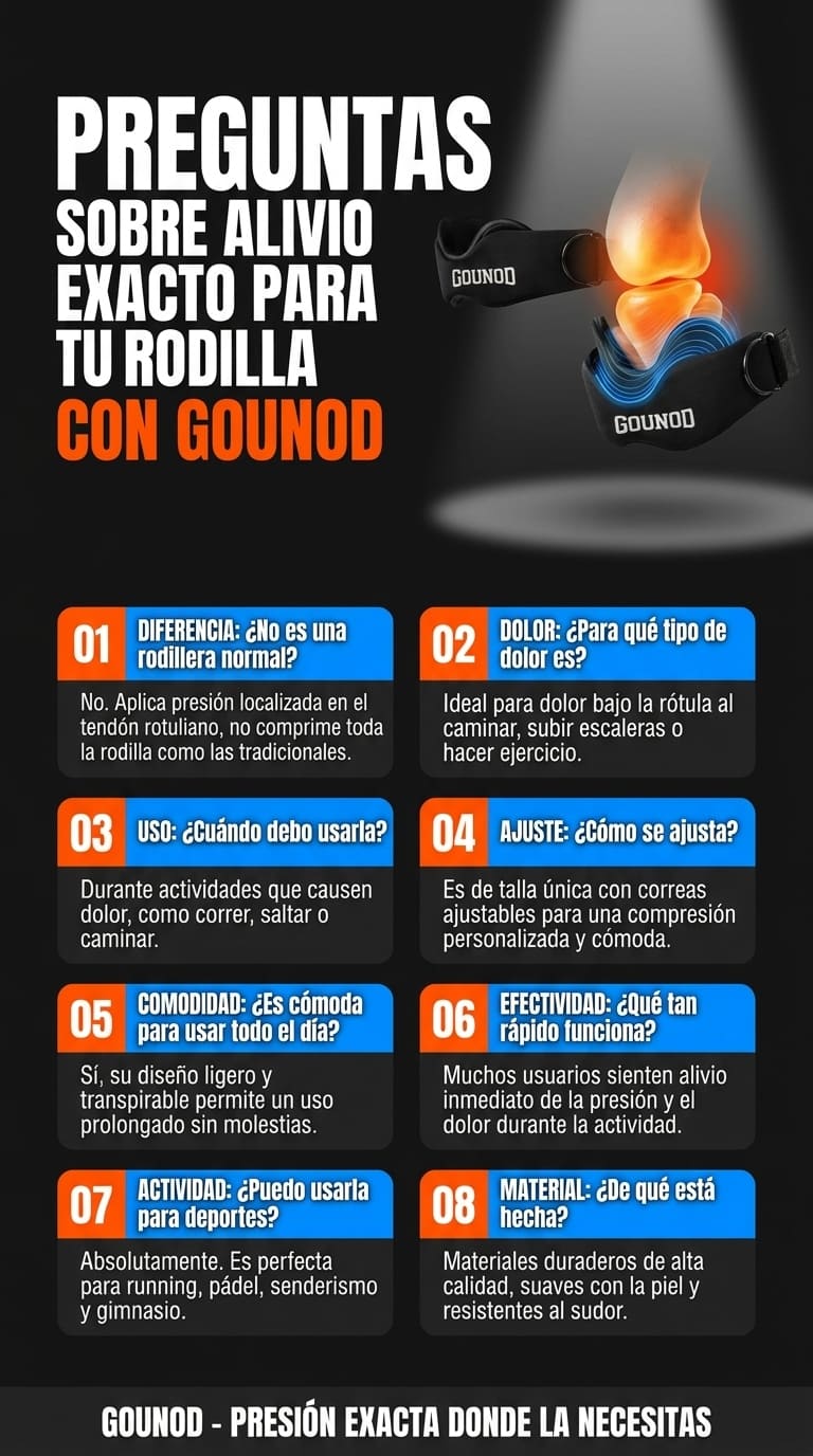 Nombre tienda
